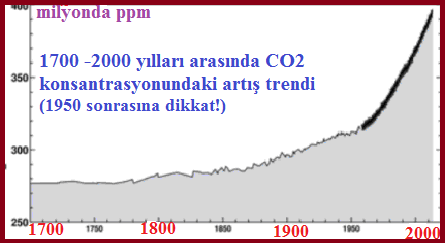 milyondappm-1F2C-36C4-EE34