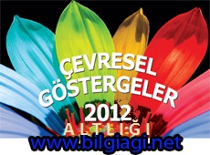 cevresel-gostergeler-ii